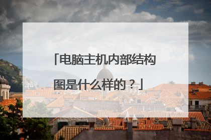 电脑主机内部结构图是什么样的?