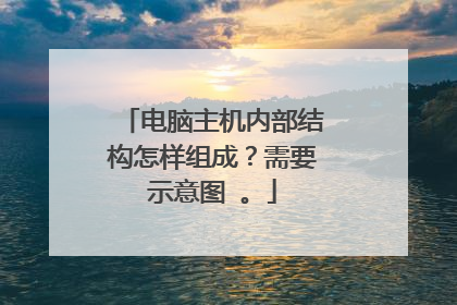 电脑主机内部结构怎样组成?需要示意图 。