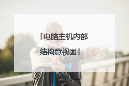 电脑主机内部结构意视图
