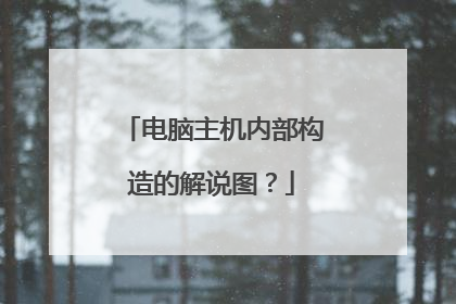 电脑主机内部构造的解说图？