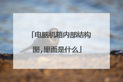 电脑机箱内部结构图,里面是什么