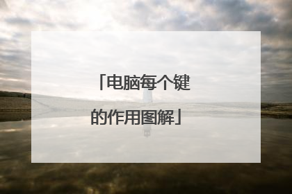 电脑每个键的作用图解