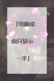 电脑桌面只显示一半