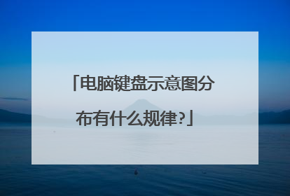 电脑键盘示意图分布有什么规律?