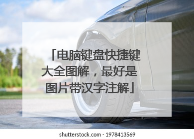 电脑键盘快捷键大全图解,最好是图片带汉字注解