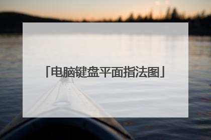 电脑键盘平面指法图