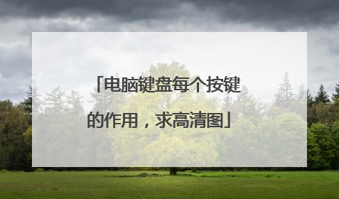 电脑键盘每个按键的作用，求高清图