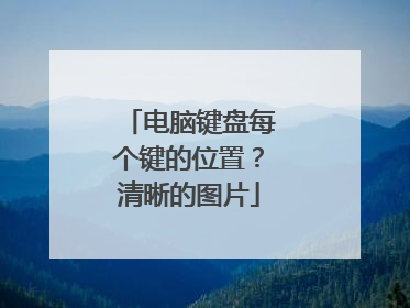 电脑键盘每个键的位置？清晰的图片