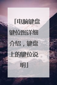 电脑键盘键位图详细介绍,键盘上的键位说明