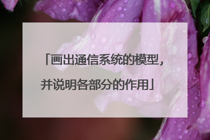 画出通信系统的模型,并说明各部分的作用