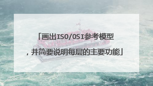 画出ISO/OSI参考模型,并简要说明每层的主要功能