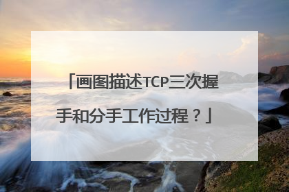 画图描述TCP三次握手和分手工作过程?