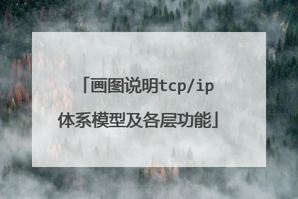 画图说明tcp/ip体系模型及各层功能
