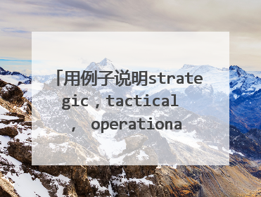 用例子说明strategic，tactical， operational plans的区别