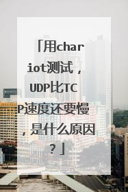 用chariot测试，UDP比TCP速度还要慢，是什么原因？