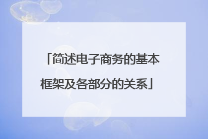 简述电子商务的基本框架及各部分的关系