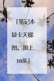 笔记本显卡天梯图。加上10系