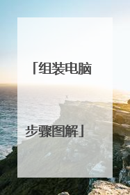组装电脑步骤图解