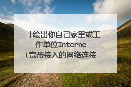 绘出你自己家里或工作单位Internet宽带接入的网络连接拓扑图并简要说明所用到每一个设备在网络系统中所起