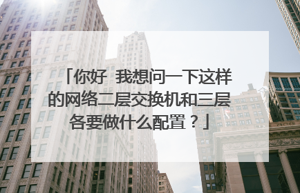 你好 我想问一下这样的网络二层交换机和三层各要做什么配置？