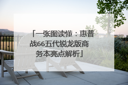 一张图读懂:惠普战66五代锐龙版商务本亮点解析