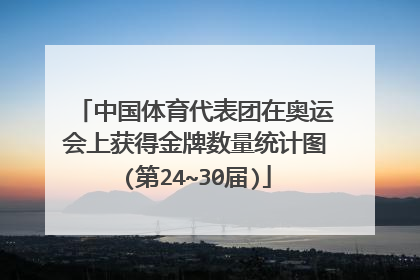 中国体育代表团在奥运会上获得金牌数量统计图(第24~30届)
