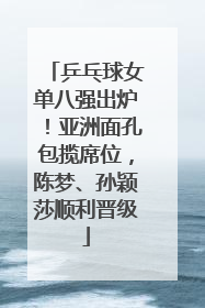 乒乓球女单八强出炉！亚洲面孔包揽席位，陈梦、孙颖莎顺利晋级