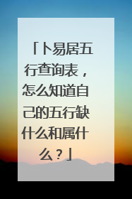 卜易居五行查询表，怎么知道自己的五行缺什么和属什么？