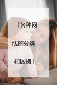 各种网线的分类和区别