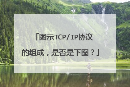 图示TCP/IP协议的组成，是否是下图？