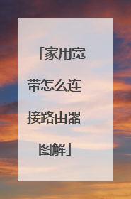 家用宽带怎么连接路由器图解