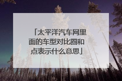 太平洋汽车网里面的车型对比圈和点表示什么意思