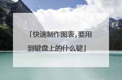 快速制作图表,要用到键盘上的什么键