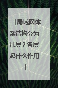 局域网体系结构分为几层？各层起什么作用