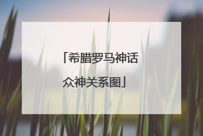希腊罗马神话众神关系图