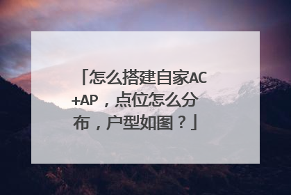 怎么搭建自家AC+AP,点位怎么分布,户型如图?