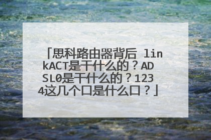 思科路由器背后 linkACT是干什么的?ADSL0是干什么的?1234这几个口是什么口?