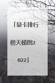显卡排行榜天梯图2022