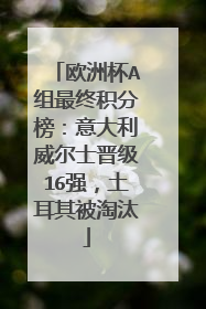 欧洲杯A组最终积分榜:意大利威尔士晋级16强,土耳其被淘汰