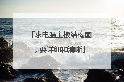 求电脑主板结构图,要详细和清晰