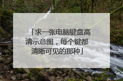 求一张电脑键盘高清示意图,每个键都清晰可见的那种