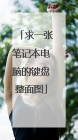 求一张笔记本电脑的键盘整面图