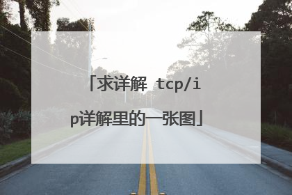 求详解 tcp/ip详解里的一张图