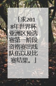 求2018年世界杯亚洲区预选赛第一阶段资格赛出线队伍以及比赛结果。