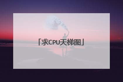 求CPU天梯图