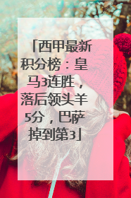 西甲最新积分榜：皇马3连胜，落后领头羊5分，巴萨掉到第3