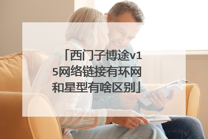 西门子博途v15网络链接有环网和星型有啥区别