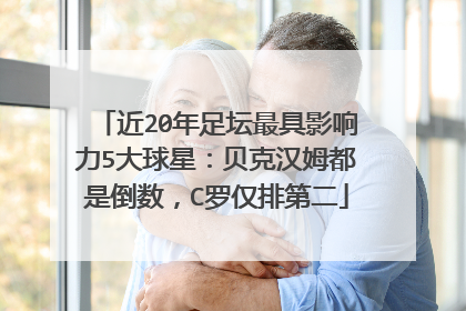 近20年足坛最具影响力5大球星：贝克汉姆都是倒数，C罗仅排第二