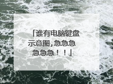 谁有电脑键盘示意图,急急急急急急！！