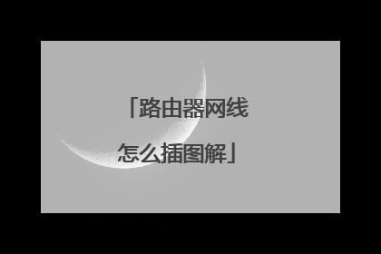 路由器网线怎么插图解